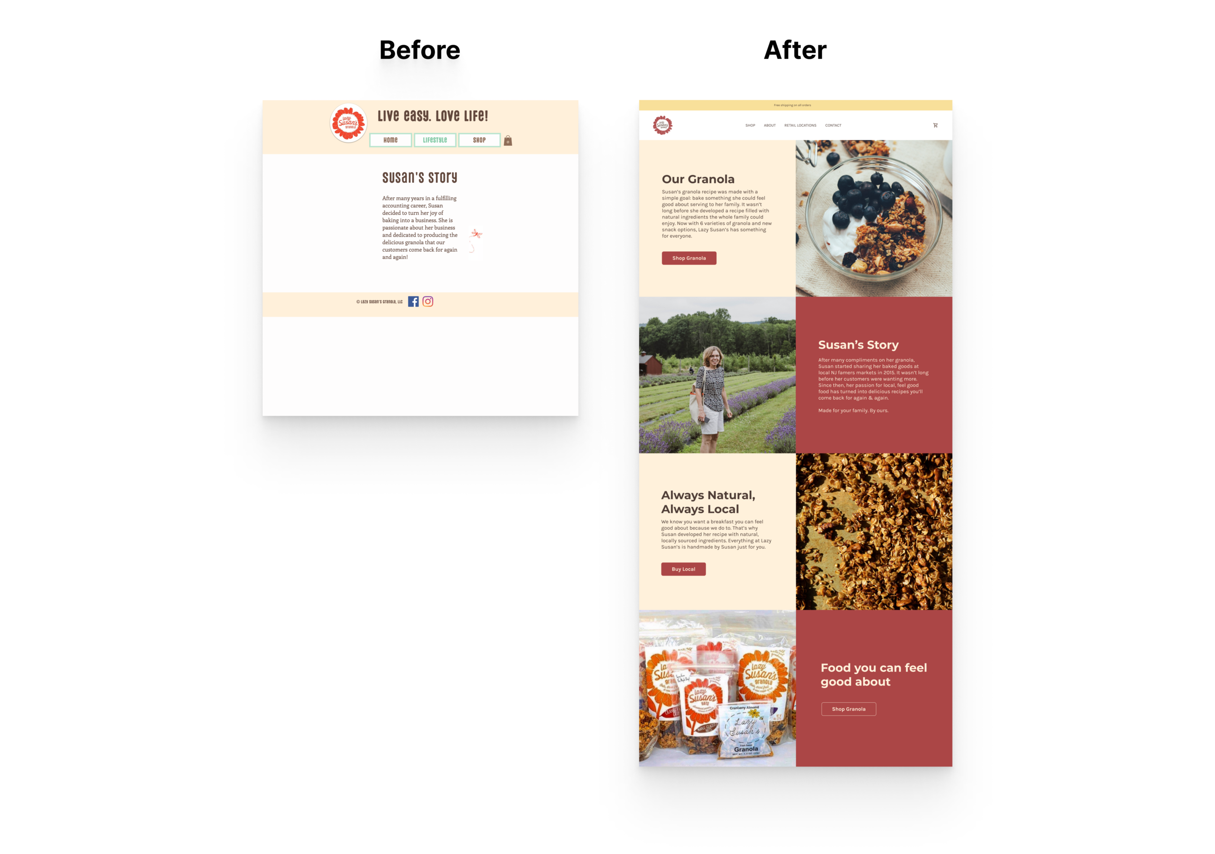 Before and after about page